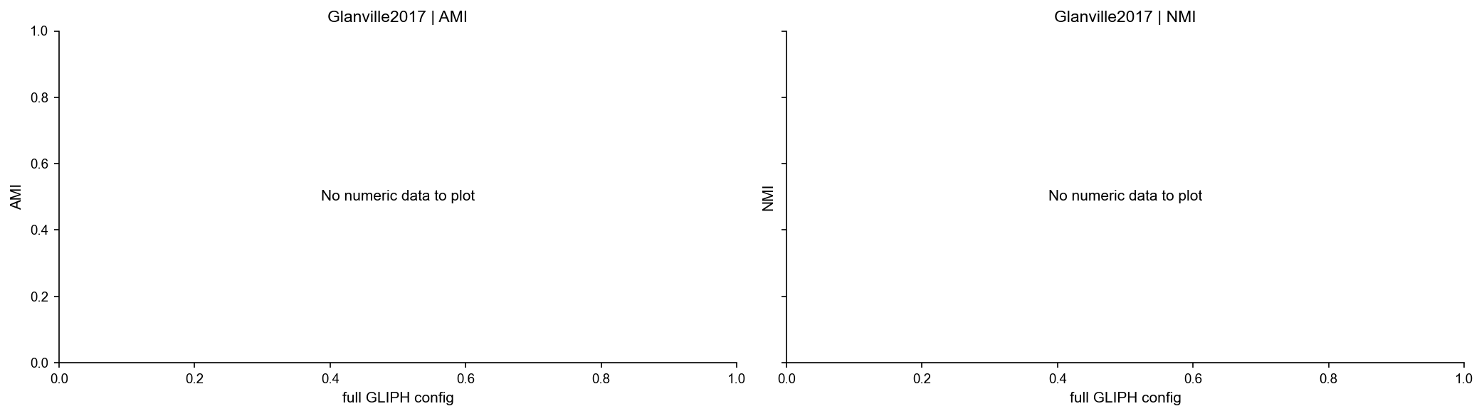 ../_images/notebooks_gliph_analysis_17_4.png