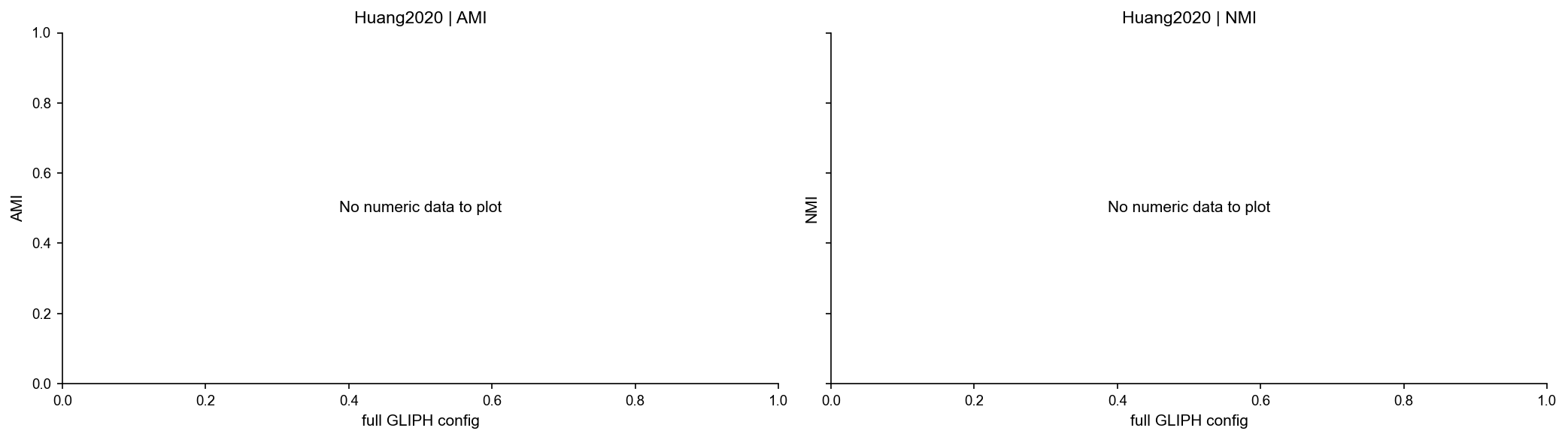 ../_images/notebooks_gliph_analysis_17_5.png