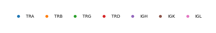 ../_images/notebooks_single_cell_pairing_analysis_8_4.png