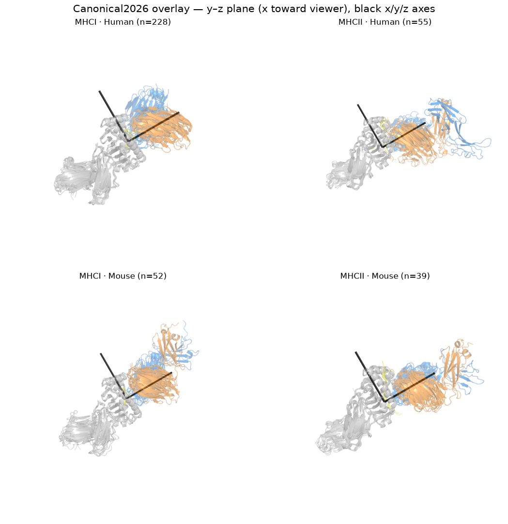 ../_images/notebooks_pymol_canonical_figures_3_0.png