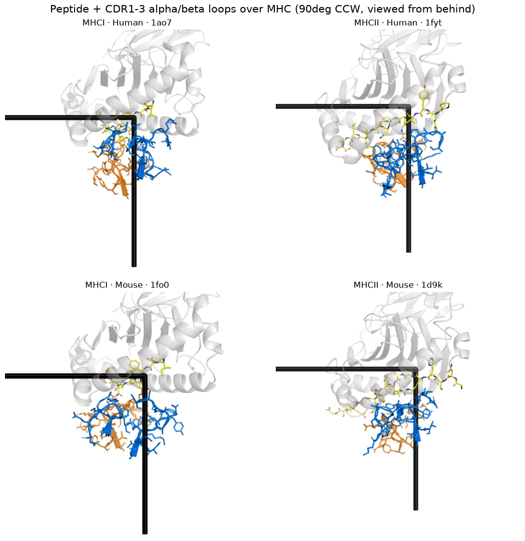 ../_images/notebooks_pymol_canonical_figures_7_0.png